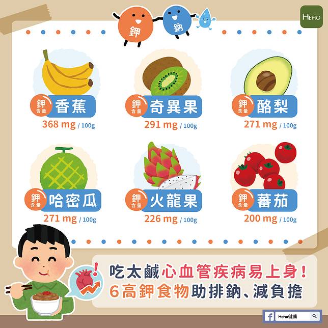 欧亿3评价,吃太鹹心血管疾病易上身!